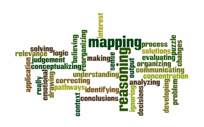 mapping wordle