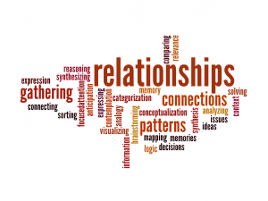 relationships wordle