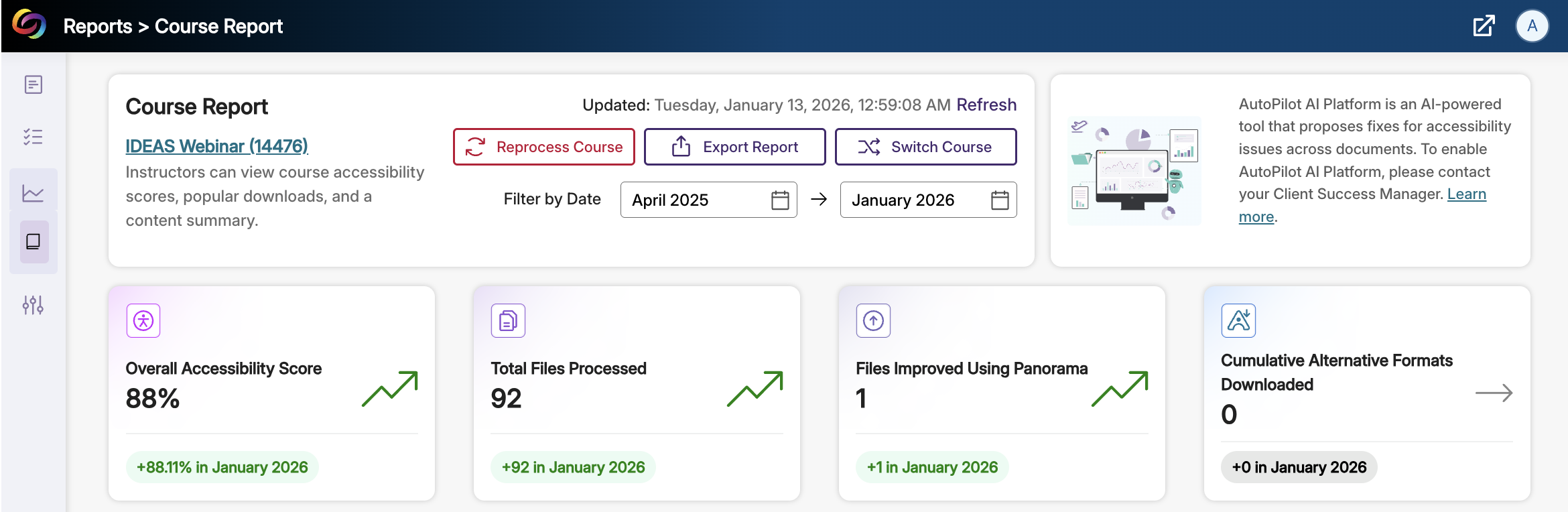 Yuja Panorama Canvas Dashboard with Course Report